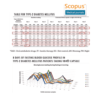 Jurnal Scopus 2